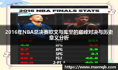 2016年NBA总决赛欧文与库里的巅峰对决与历史意义分析