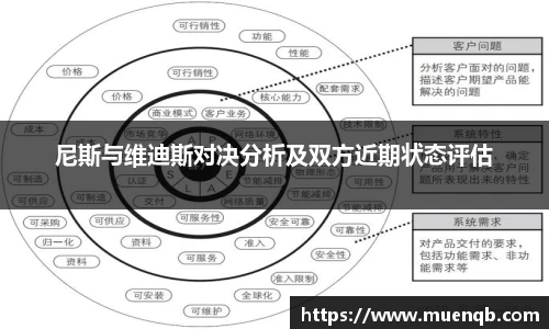 尼斯与维迪斯对决分析及双方近期状态评估